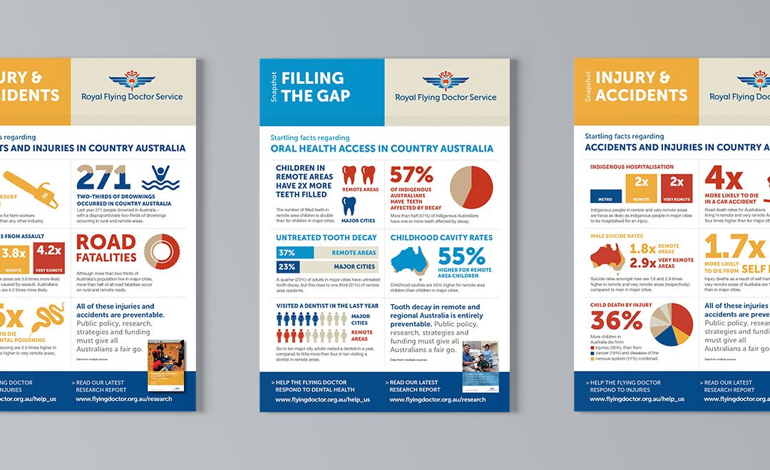 rn-research-factsheets-all