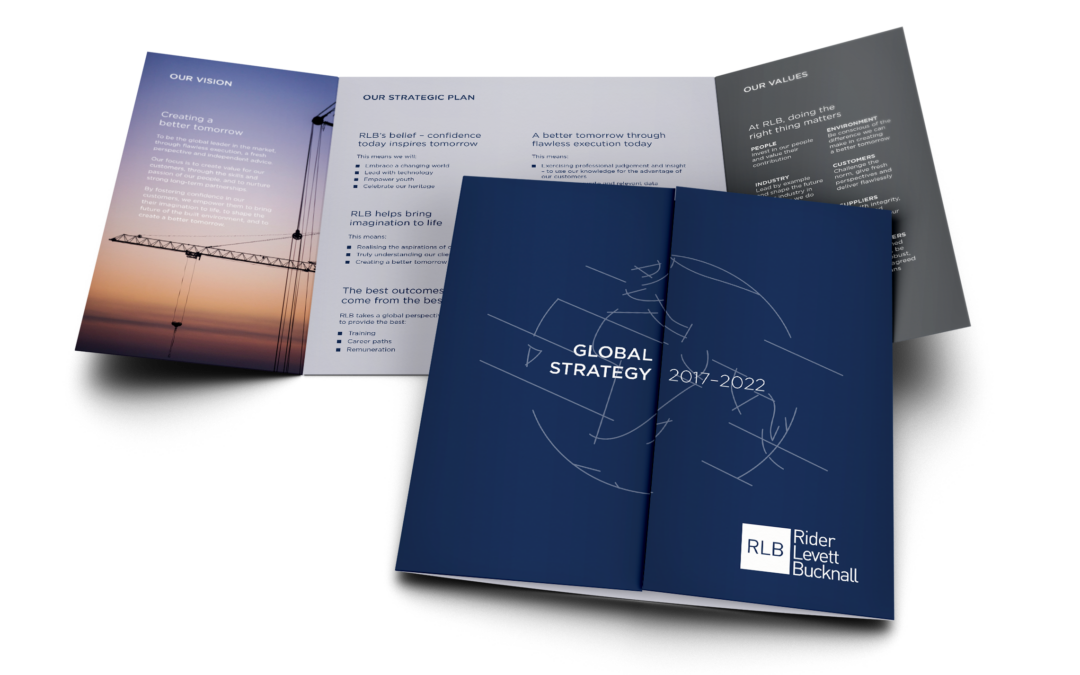 rl-brand-strategic-plan