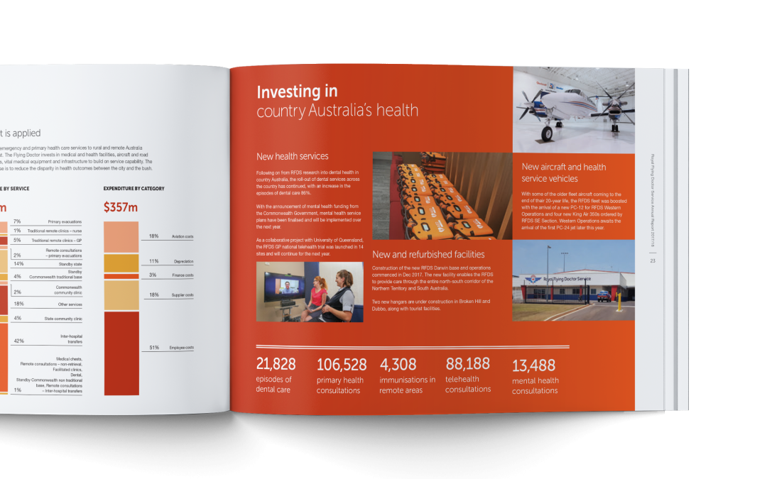 rn-annual2019-2019-spread23