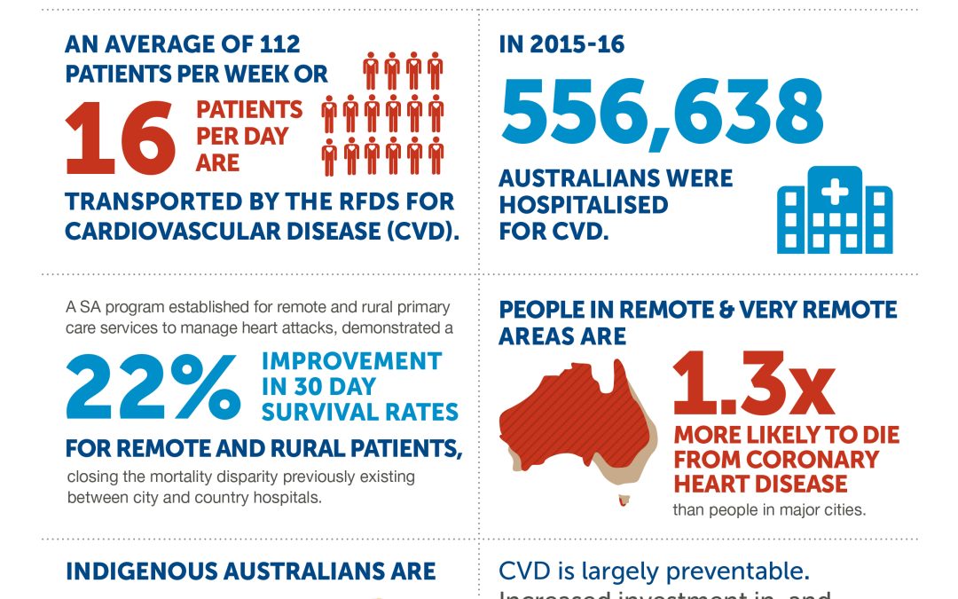RN051 Fact Sheet D2