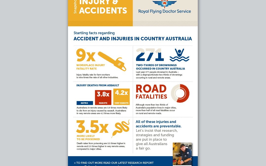 rfds-rr-factsheet
